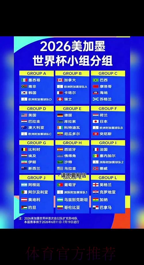2026世界杯小组赛赛程高清版全程直播实时查看 2026世界杯小组赛赛程高清版全程直播实时查看