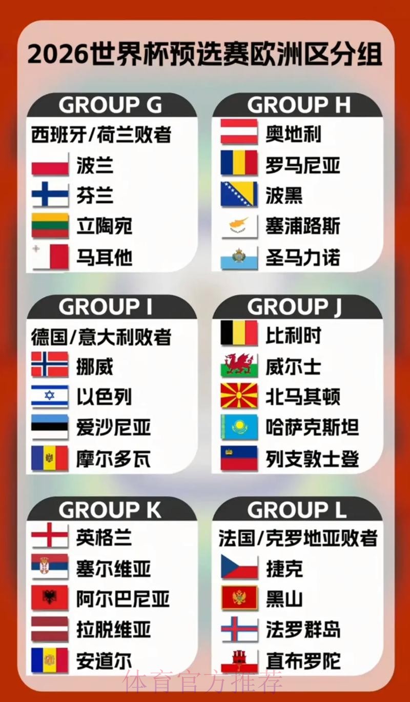 全面解读世界杯参赛球队分析 全面解读世界杯参赛球队分析